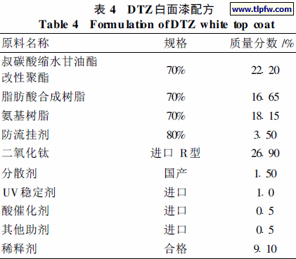DTZ白面漆配方