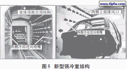 新型强冷室结构