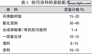 防污涂料的基础配方