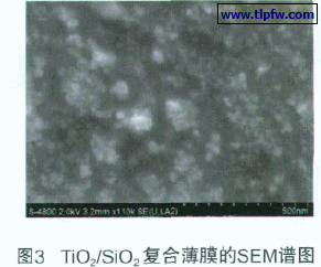 3 TiO2/SiO2 复合薄膜的SEM谱