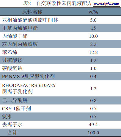 自交联改性苯丙乳液配方