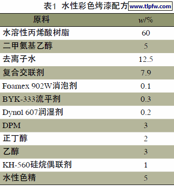 水性彩色烤漆配方