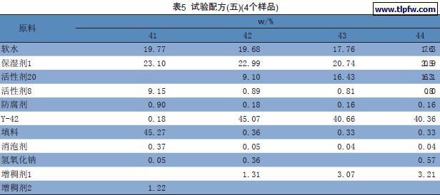 试验配方