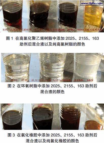 不同树脂中添加助剂后的颜色