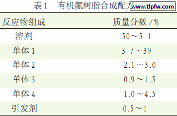 有机氟树脂合成配方
