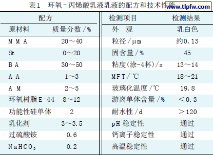 环氧- 丙烯酸乳液乳液的配方和技术性能
