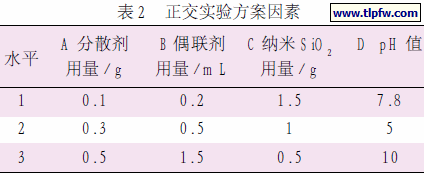 正交实验方案因素