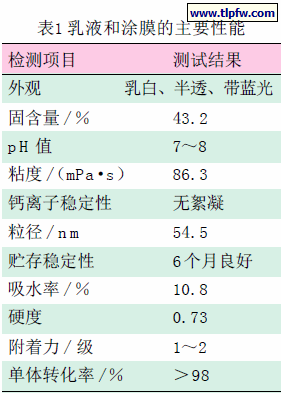 乳液和涂膜的主要性能