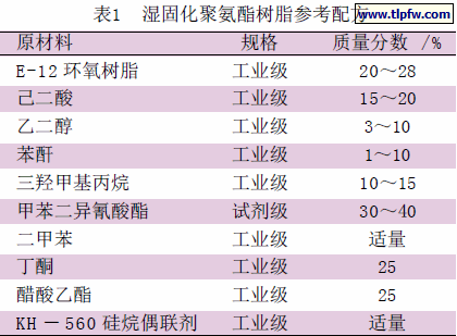 湿固化聚氨酯树脂参考配方