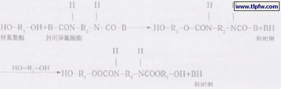 聚酯树脂的羟基（— OH）与封闭异氰酸基（— NCO）之间的反应