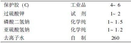 乳液配方