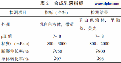 合成乳液指标