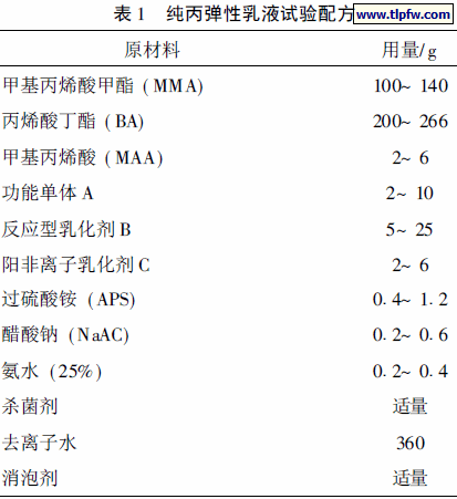 纯丙弹性乳液试验配方