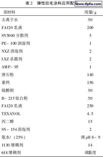 弹性拉毛涂料应用配方
