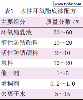水性环氧酯底漆配方