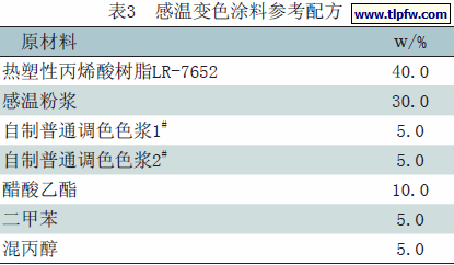 感温变色涂料参考配方