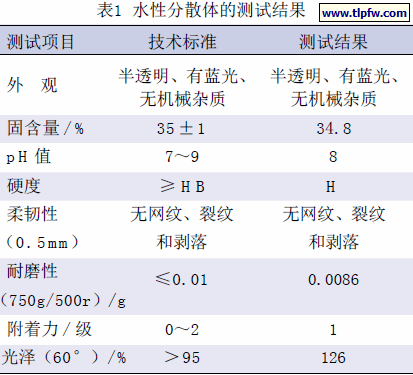 水性分散体的测试结果