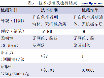 技术标准及检测结果