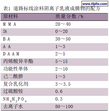 道路标线涂料阴离子乳液成膜物的配方