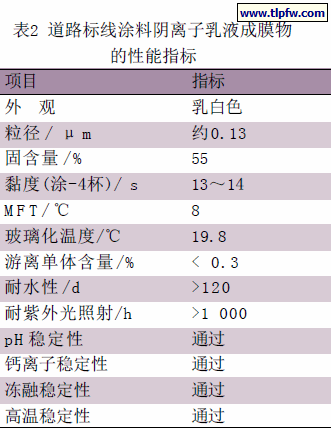道路标线涂料阴离子乳液成膜物的性能指标