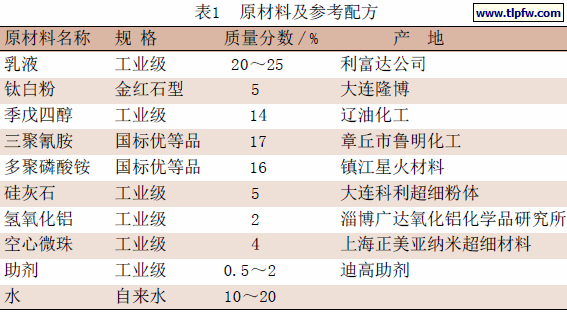 原材料及参考配方