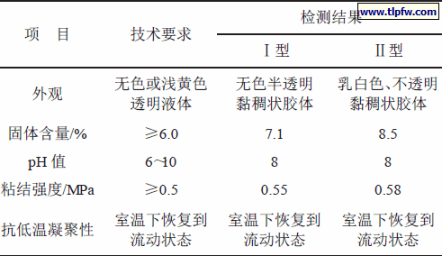 NB- 3 环保型建筑胶粘剂的性能