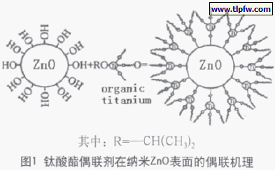 钛酸酯偶联剂在纳米ZnO表面的偶联机理