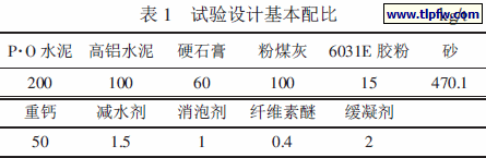 试验设计基本配比
