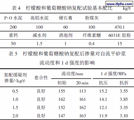 柠檬酸和葡萄糖酸钠复配试验基本配比