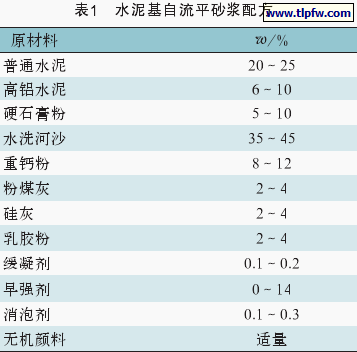 水泥基自流平砂浆配方