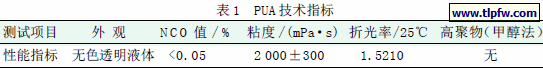 PUA 技术指标