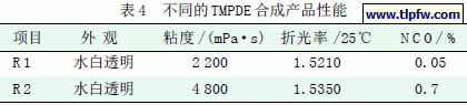 不同的TMPDE 合成产品性能