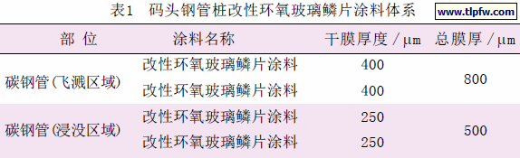 码头钢管桩改性环氧玻璃鳞片涂料体系