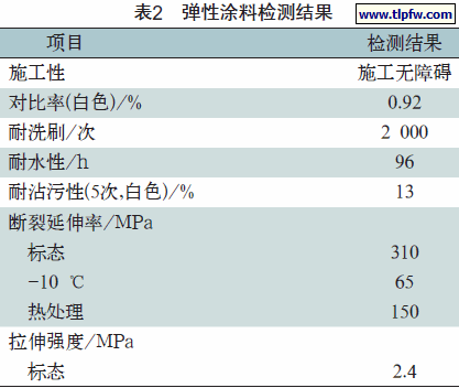 弹性涂料检测结果