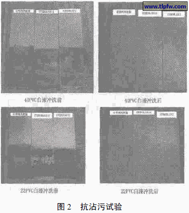 抗沾污试验