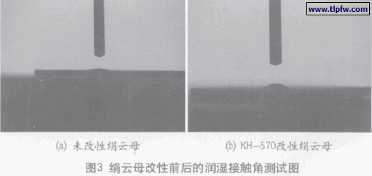 云母改性前后的润湿接触角测试图