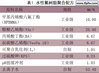 水性氟树脂聚合配方