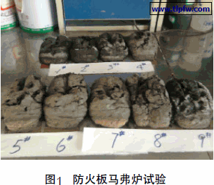 防火板马弗炉试验