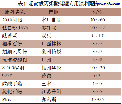 超耐候丙烯酸储罐专用涂料配方