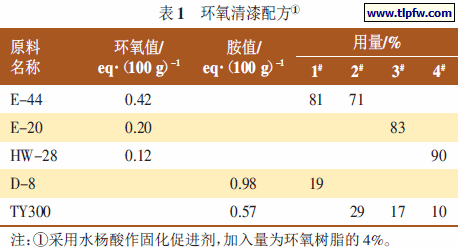 环氧清漆配方①