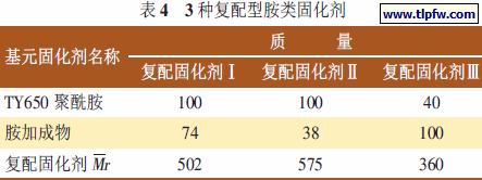 3 种复配型胺类固化剂