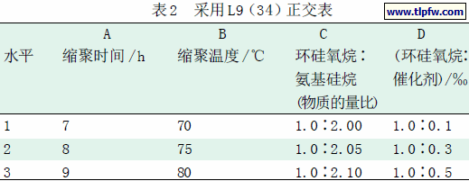 采用L9（34）正交表