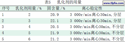 乳化剂的用量