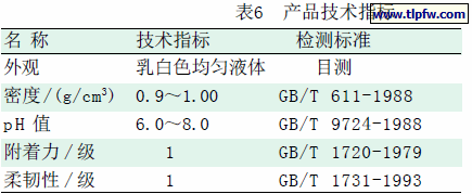 产品技术指标