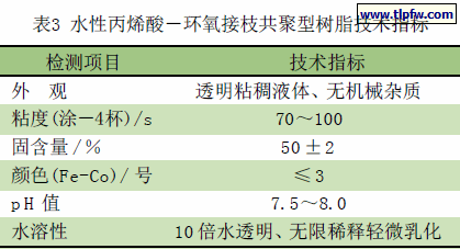 水性丙烯酸－环氧接枝共聚型树脂技术指标