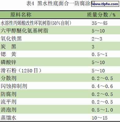 黑水性底面合一防腐涂料
