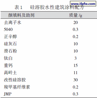 硅溶胶水性建筑涂料配方