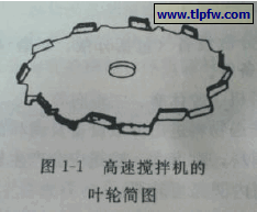 高速搅拌机是通过圆盘锯齿特制叶轮