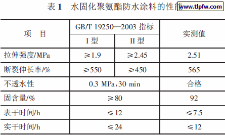 水固化聚氨酯防水涂料的性能