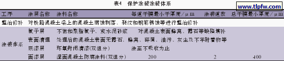 保护涂装涂装体系